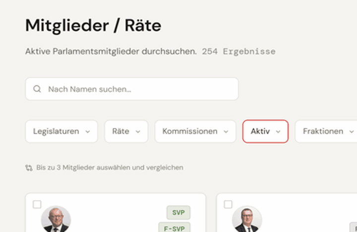 Ratsmitglieder & Profile — Vorschau